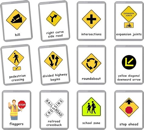 All Traffic Signs