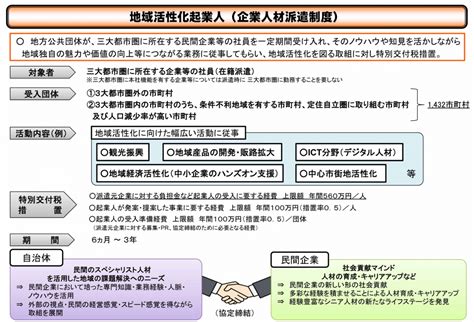 地域活性化起業人 官民連携事業 町政情報 健康と福祉のまち 北海道奈井江町ホームページ