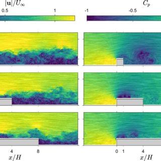 High Resolution Snapshot Velocity Magnitude And Snapshot Pressure