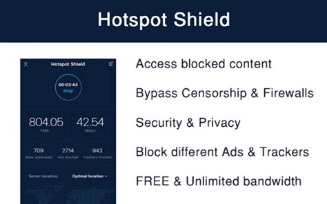 Hotspot Shield Vpn Free Proxy Unblock Sites Chrome Extension İndir