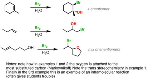 Formation Of Bromohydrins From Alkenes Using Water And Br2 Master