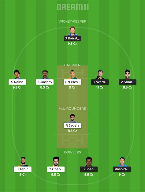 SRH Vs CSK Dream 11 Team Prediction Dream 11 Best Team Today For