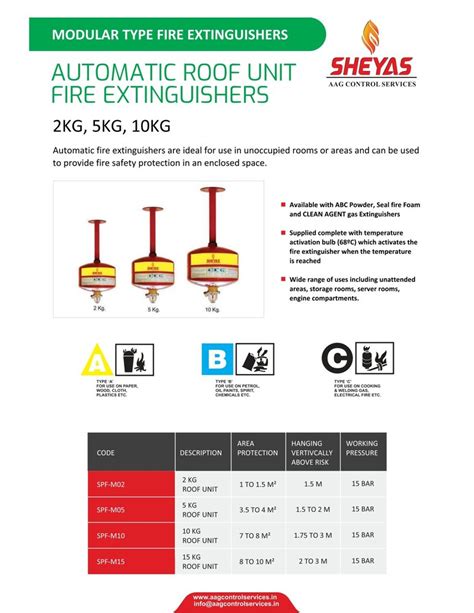 Modular Automatic Type Abc Modular 5Kg Fire For Industrial At Rs 1430