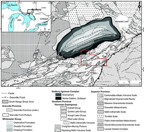 Sudbury Basin