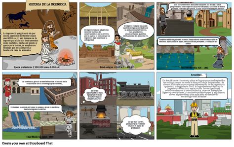 Historia De La Ingenieria Storyboard By Ee A