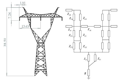 Tower diagram and equivalent model. | Download Scientific Diagram