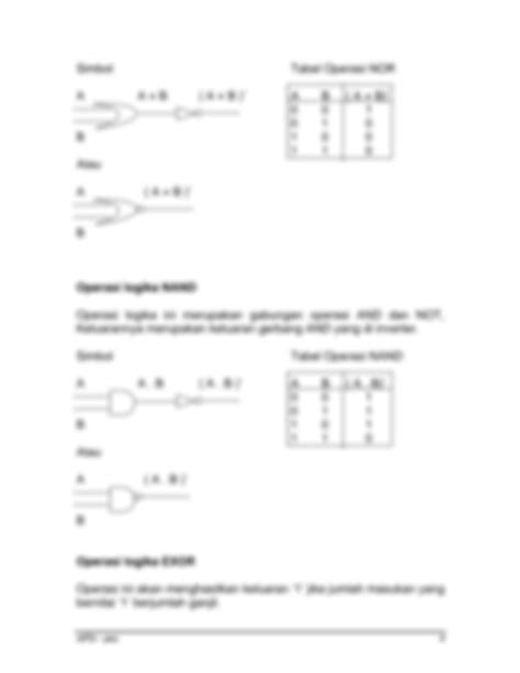 Solution Gerbang Logika Rangkaian Digital Studypool