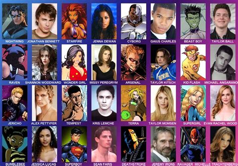 if there were a cast - Teen Titans Photo (9544209) - Fanpop