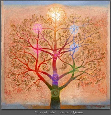 Kabbalah Tree Of Life Painting At PaintingValley Explore