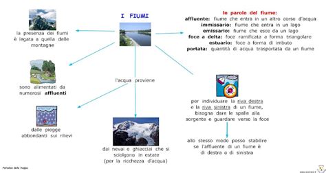 Paradiso Delle Mappe I Fiumi