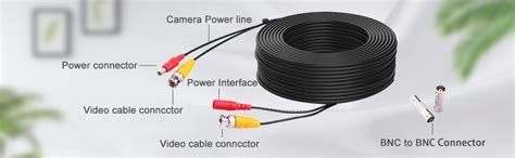 Amazon Wildhd Bnc Cable X Ft All In One Siamese Video And