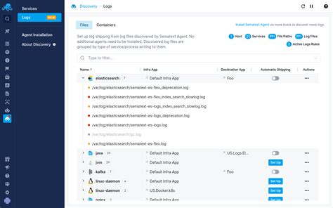 15 Best Free And Paid Log Analysis Tools Of 2024 Sematext