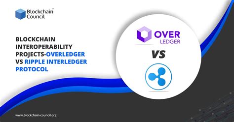 Blockchain Interoperability Projects Overledger Vs Ripple Interledger