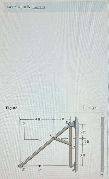 Solved Determine The Horizontal And Vertical Components Of Chegg