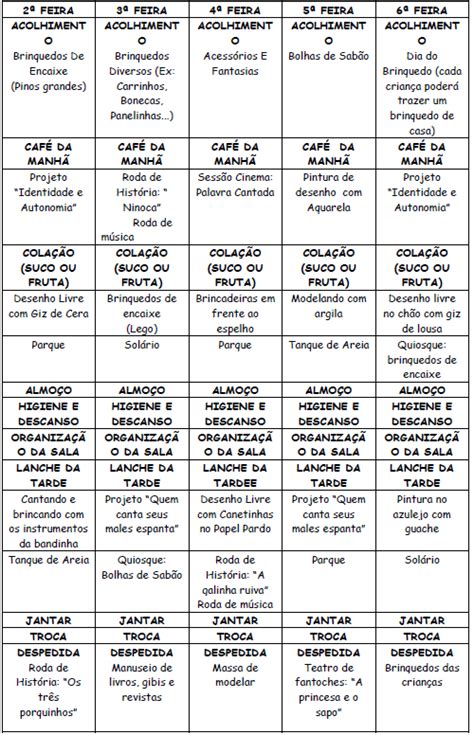 Aprender Sobre 44 Imagem Modelo De Rotina Educação Infantil Br