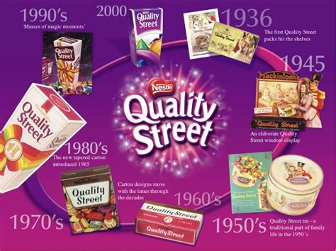 Quality Street Chocolates My Fave Vintage Sweets Vintage Food