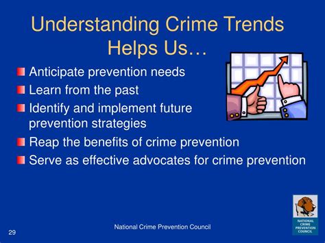 Ppt Crime Prevention Basics Powerpoint Presentation Free Download