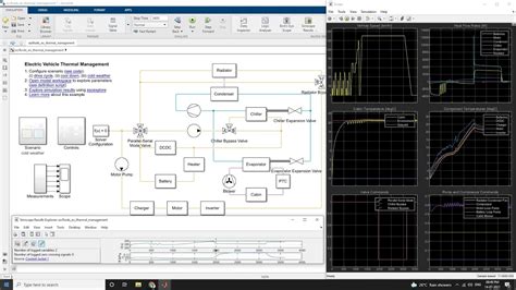 Design And Simulation Of Thermal Management System Of Electric Vehicle