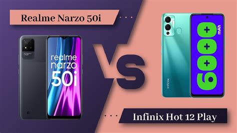 Realme Narzo I Vs Infinix Hot Play Full Comparison Full