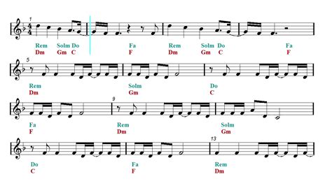 Play Along Bts Dynamite Sheet Music Guitar Chords Youtube