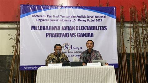 Survei Terbaru Lsi Denny Ja Sejak Mei Elektabilitas Prabowo