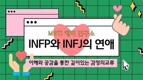 Mbti 케미연구소 Infp와 Infj 연애 Youtube