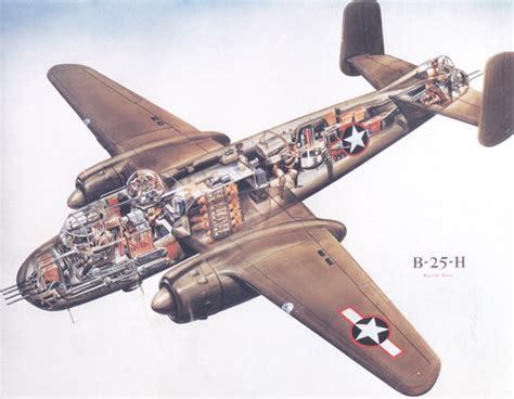 B-25 Mitchell - The Bomber used on the Doolittle Raid Over Tokyo in WW2