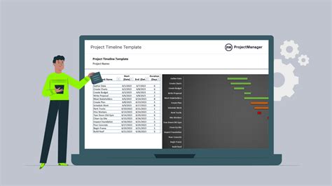 Project Time Management: Strategies, Tips & Tools – Workplace Management Platforms