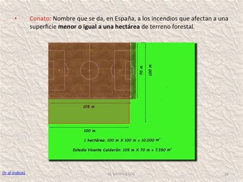 Cuanto Mide Una Hect Rea En Metros Cuadrados Vostan