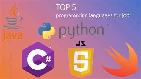 Top 5 Programming Languages For Finding Job Youtube