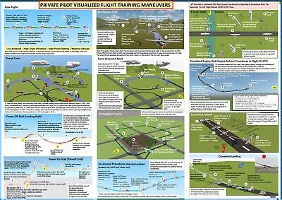 Cessna 172s g1000 checklist - perbreak