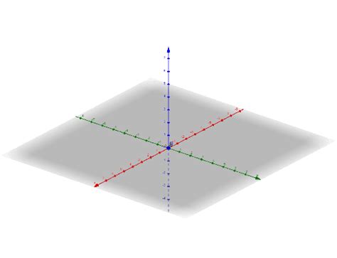 Cylindrical Coordinates Geogebra