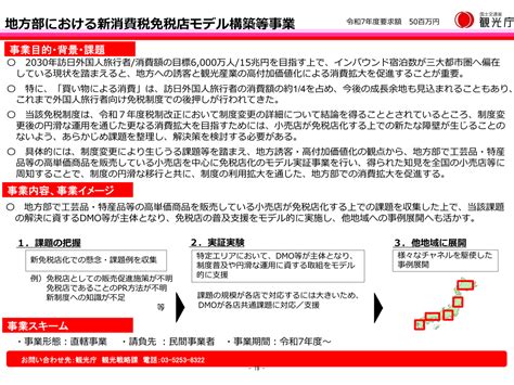 観光産業再生促進事業とは 2025年度実施へ観光庁が補正予算案に計上 ツギノジダイ