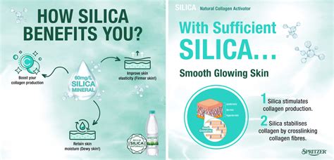 Unleash Your Inner Glow with Silica-Rich Spritzer Natural Mineral Water