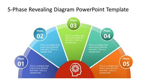 5 Phases Diagram Powerpoint Presentation Slides Ppt Template Nbkomputer