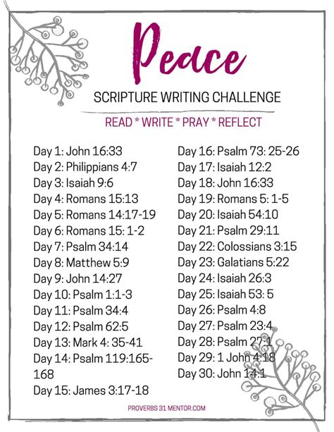 Peace Scripture Writing Challenge Bible Study Verses Scripture