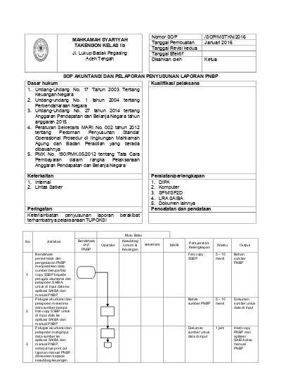 SOP AKUNTANSI DAN PELAPORAN PENYUSUNAN LAPORAN PNBP