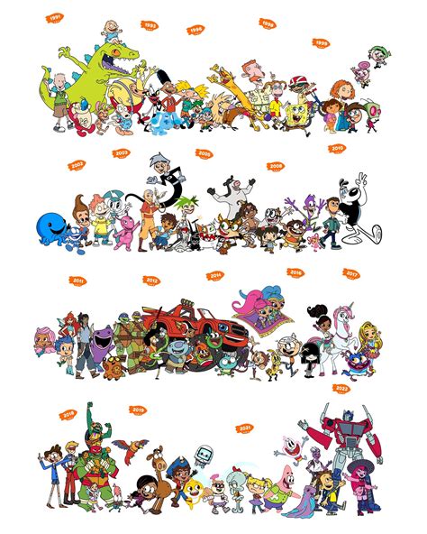 Old Cartoon Network Shows Names