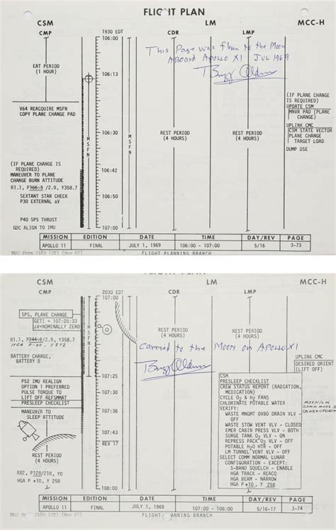 Apollo 11 Flown Flight Plan Sheet