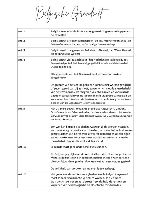 Belgische Grondwet Art Belgi Is Een Federale Staat Samengesteld