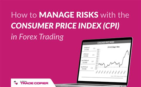 How To Manage Risks With The Consumer Price Index Cpi In Forex Trading