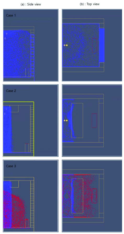 Sprinkler Spray Pattern According To The Obstruction A Side View Download Scientific