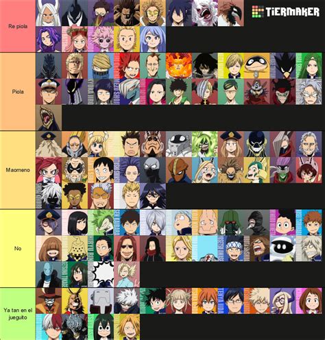 My Hero Ultra Rumble Characters Tier List Community Rankings Tiermaker ...