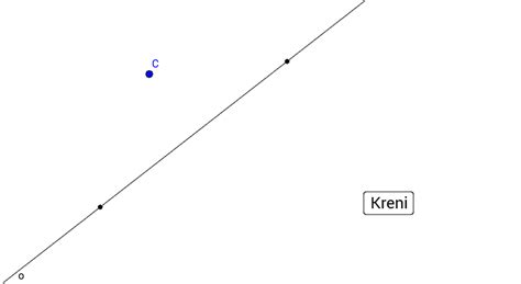 Osna Simetrija Geogebra