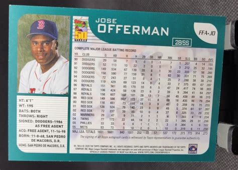 Topps Archives Fan Favorites Autographs Blue Ffa Jo Jose