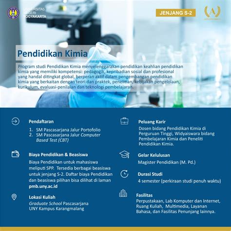 Pendidikan Kimia Program Magister S 2 PMB UNY 2021