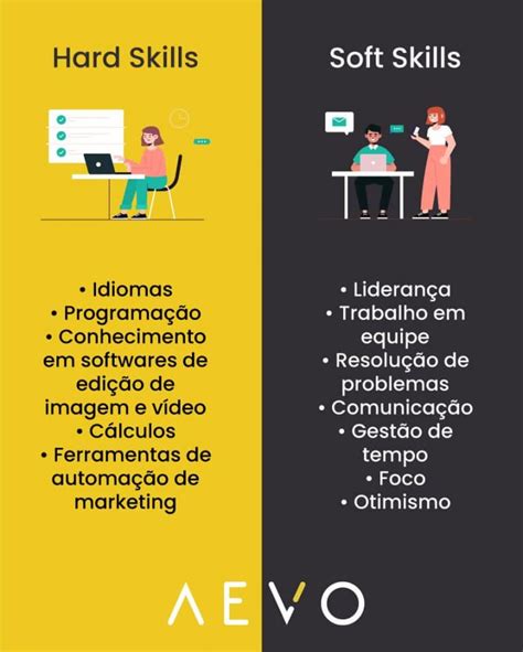 Hard Skills O Que Sao E Qual A Importancia Para A Empresa Images