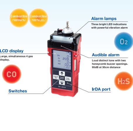 GX 2012 Portable Gas Detector STS Marine S A