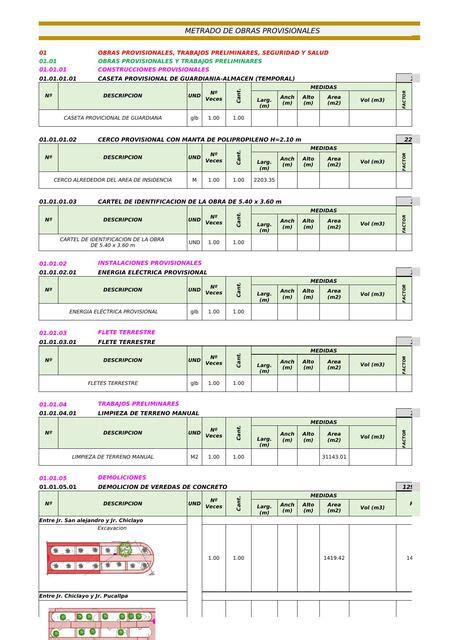 Hoja De Metrado De Obras Provisionales Plantillas De Excel De
