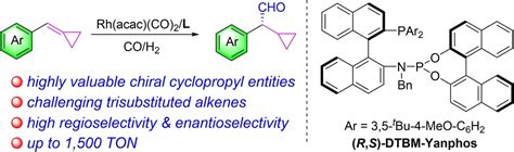 Rhodiumcatalyzed Chemo Regio And Enantioselective Hydroformylation